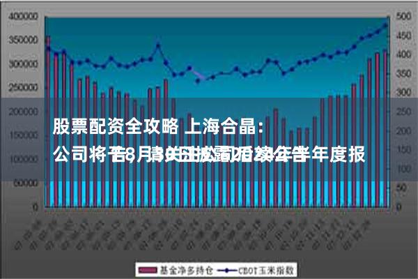 股票配资全攻略 上海合晶：
公司将于8月30日披露2024年半年度报告，请关注公司后续公告