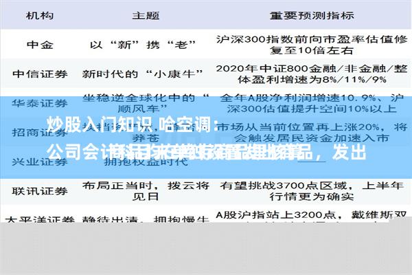 炒股入门知识 哈空调：
公司会计科目未单独设置发出商品，发出商品均在库存商品里核算