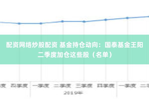 配资网络炒股配资 基金持仓动向：国泰基金王阳二季度加仓这些股（名单）