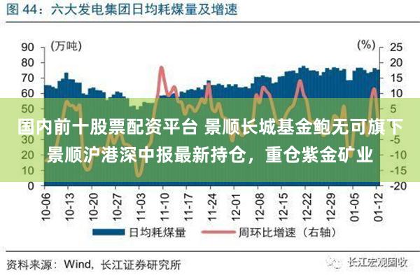 国内前十股票配资平台 景顺长城基金鲍无可旗下景顺沪港深中报最新持仓，重仓紫金矿业