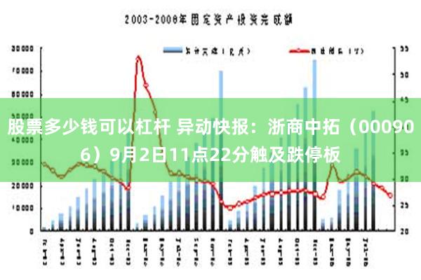 股票多少钱可以杠杆 异动快报：浙商中拓（000906）9月2日11点22分触及跌停板