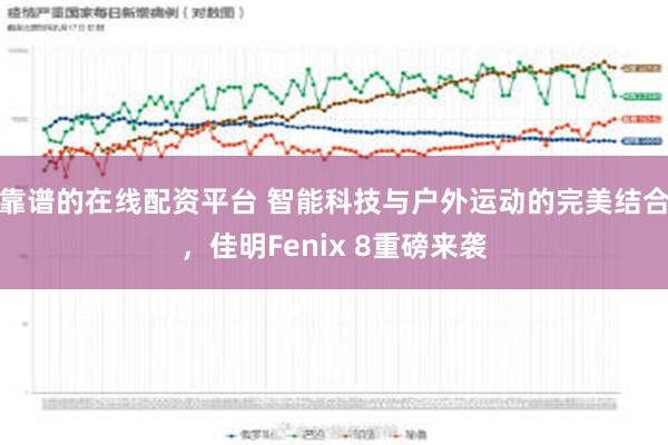 靠谱的在线配资平台 智能科技与户外运动的完美结合，佳明Fenix 8重磅来袭