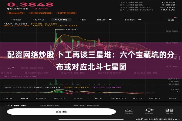 配资网络炒股 卜工再谈三星堆：六个宝藏坑的分布或对应北斗七星图
