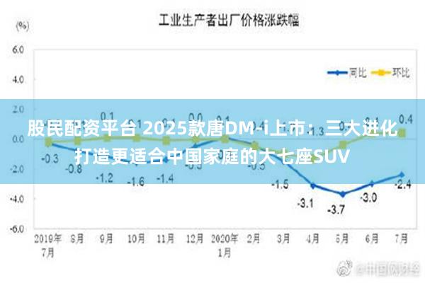 股民配资平台 2025款唐DM-i上市：三大进化打造更适合中国家庭的大七座SUV