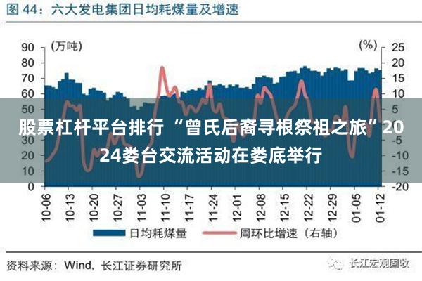 股票杠杆平台排行 “曾氏后裔寻根祭祖之旅”2024娄台交流活动在娄底举行