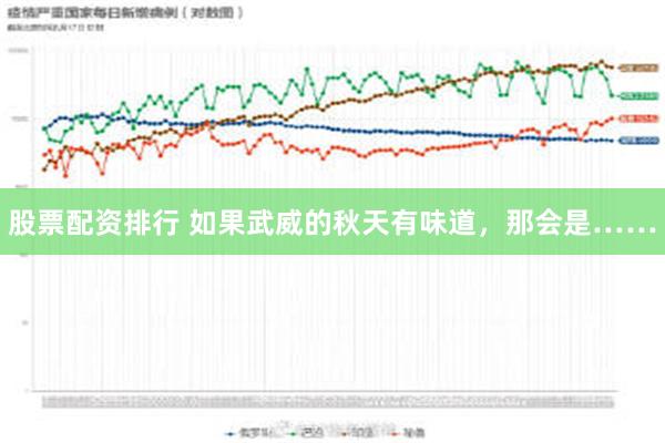 股票配资排行 如果武威的秋天有味道，那会是……