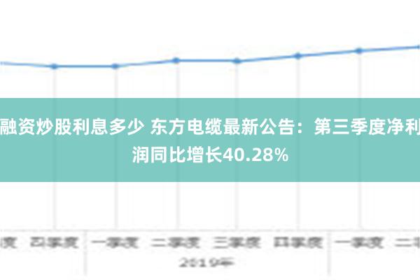 融资炒股利息多少 东方电缆最新公告：第三季度净利润同比增长40.28%