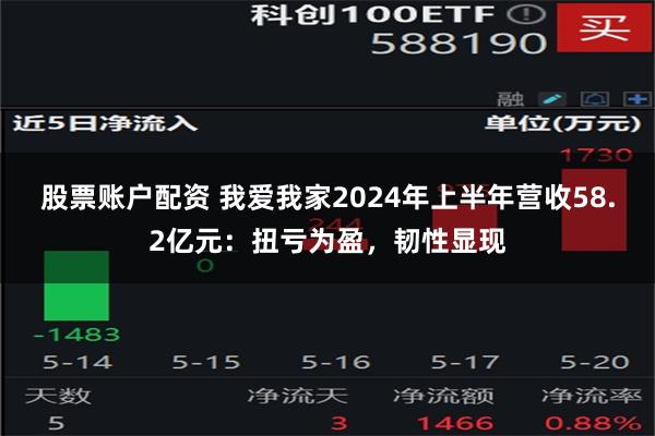 股票账户配资 我爱我家2024年上半年营收58.2亿元：扭亏为盈，韧性显现