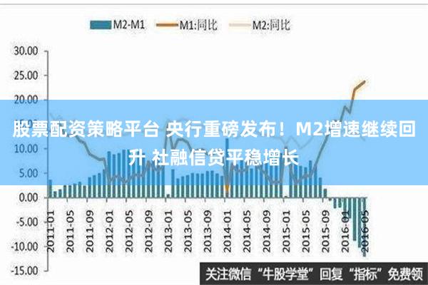 股票配资策略平台 央行重磅发布！M2增速继续回升 社融信贷平稳增长