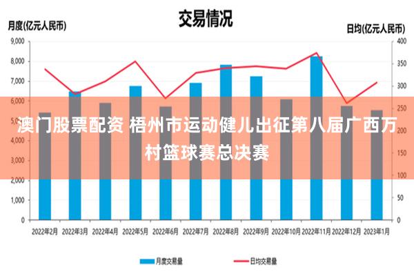 澳门股票配资 梧州市运动健儿出征第八届广西万村篮球赛总决赛