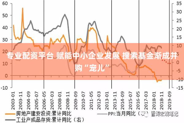 专业配资平台 赋能中小企业发展 搜索基金渐成并购“宠儿”