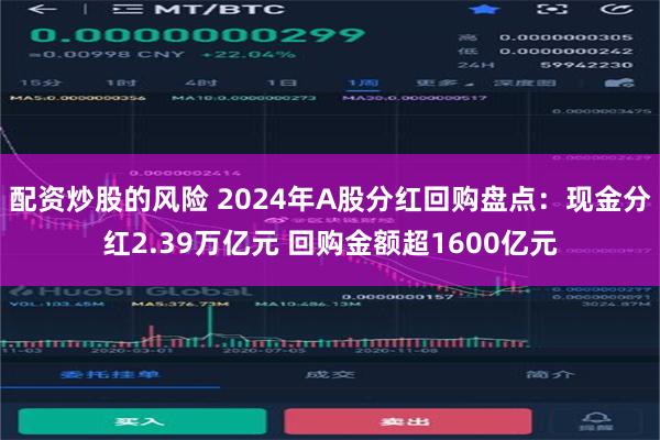 配资炒股的风险 2024年A股分红回购盘点：现金分红2.39万亿元 回购金额超1600亿元