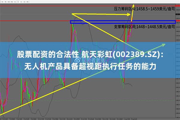 股票配资的合法性 航天彩虹(002389.SZ)：无人机产品具备超视距执行任务的能力