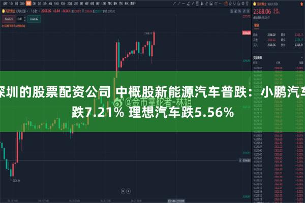 深圳的股票配资公司 中概股新能源汽车普跌：小鹏汽车跌7.21% 理想汽车跌5.56%