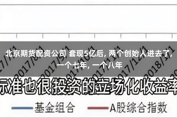 北京期货配资公司 套现5亿后, 两个创始人进去了, 一个七年, 一个八年