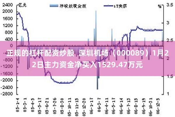 正规的杠杆配资炒股  深圳机场（000089）1月22日主力资金净买入1529.47万元