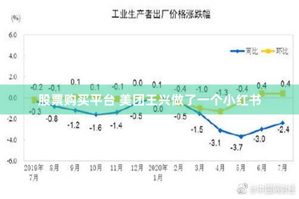 股票购买平台 美团王兴做了一个小红书